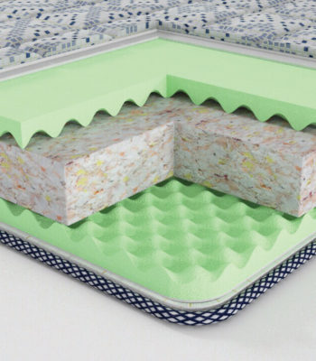 CENTUARY MATTRESS PIXEL